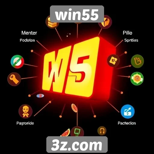 Análise das funcionalidades do site win55